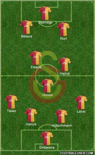 Galatasaray SK Formation 2011
