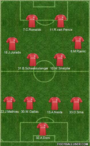 Liverpool Formation 2011