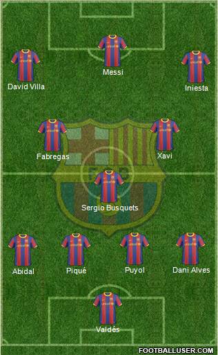 F.C. Barcelona Formation 2011
