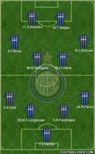 F.C. Internazionale Formation 2011