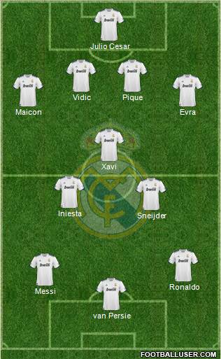 Real Madrid C.F. Formation 2011