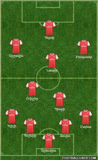 Arsenal Formation 2011