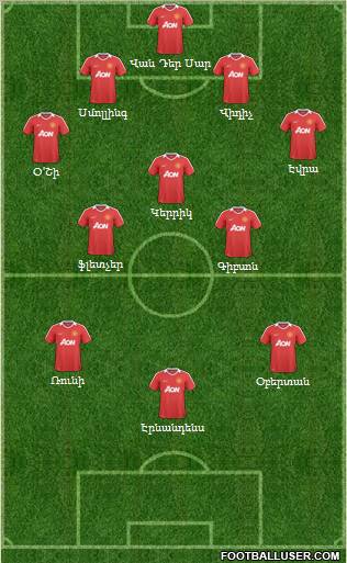 Manchester United Formation 2011