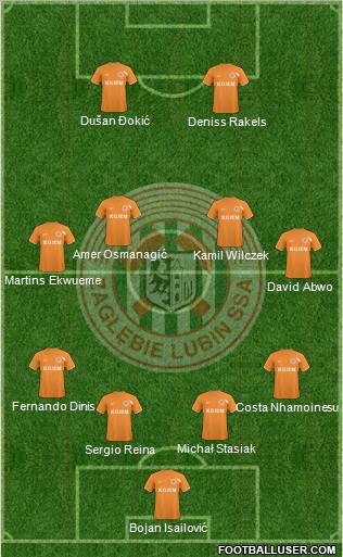 Zaglebie Lubin Formation 2011