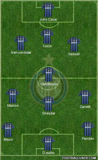 F.C. Internazionale Formation 2011