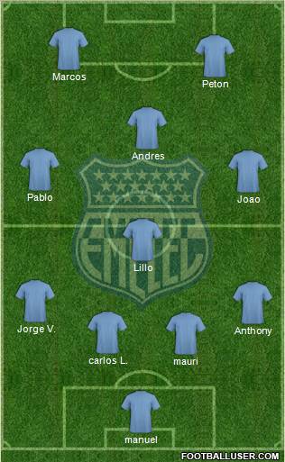 CS Emelec Formation 2011