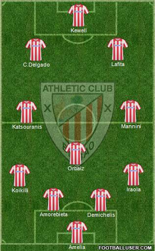 Athletic Club Formation 2011
