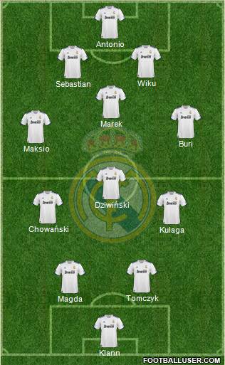 Real Madrid C.F. Formation 2011
