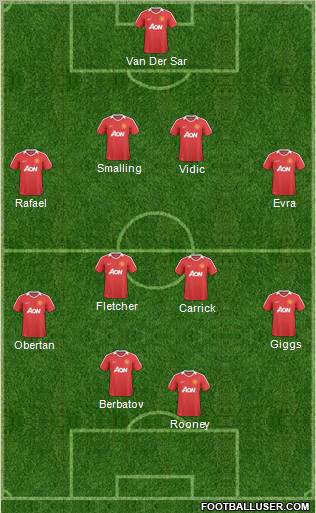 Manchester United Formation 2011