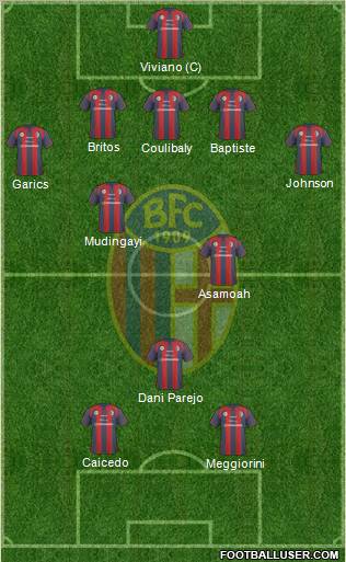Bologna Formation 2011