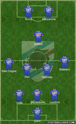 Sampdoria Formation 2011