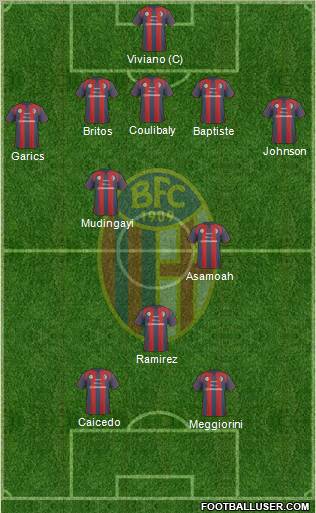 Bologna Formation 2011