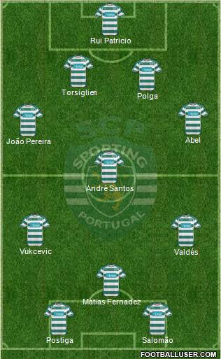 Sporting Clube de Portugal - SAD Formation 2011