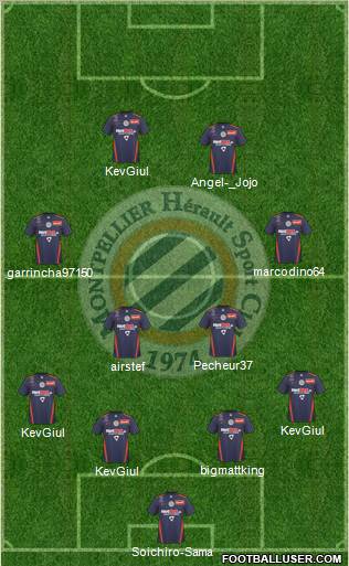 Montpellier Hérault Sport Club football formation