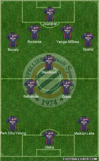 Montpellier Hérault Sport Club Formation 2011