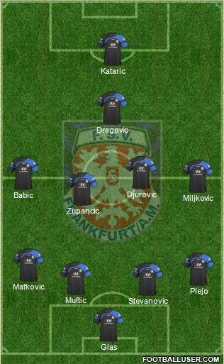 FSV Frankfurt Formation 2011