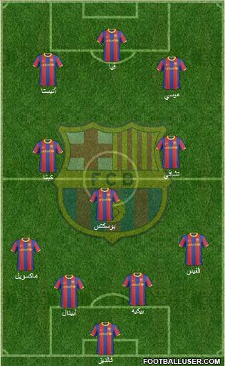 F.C. Barcelona Formation 2011