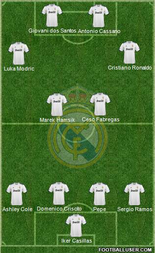 Real Madrid C.F. Formation 2011
