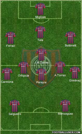 San Lorenzo de Almagro Formation 2011