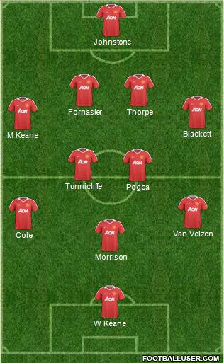 Manchester United Formation 2011