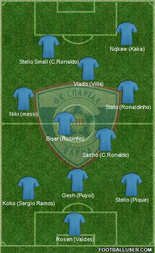 Spartak (Varna) Formation 2011