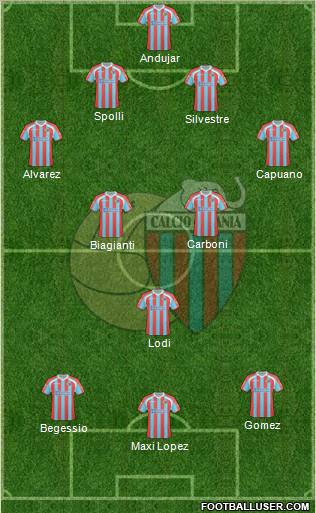 Catania Formation 2011