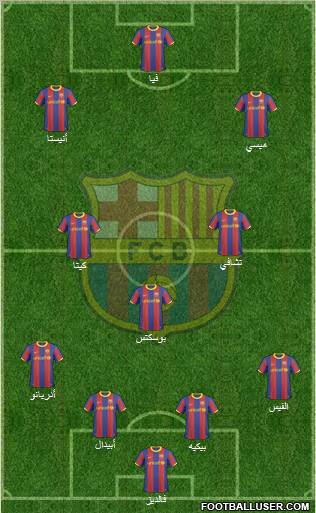F.C. Barcelona Formation 2011