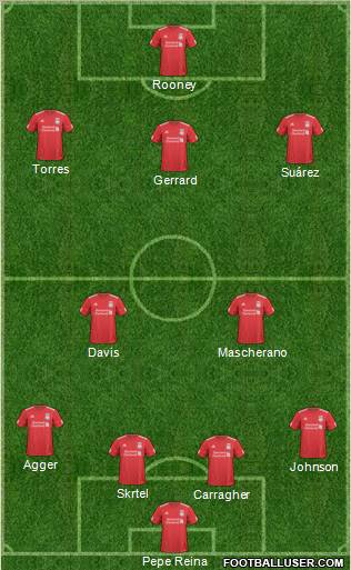 Liverpool Formation 2011