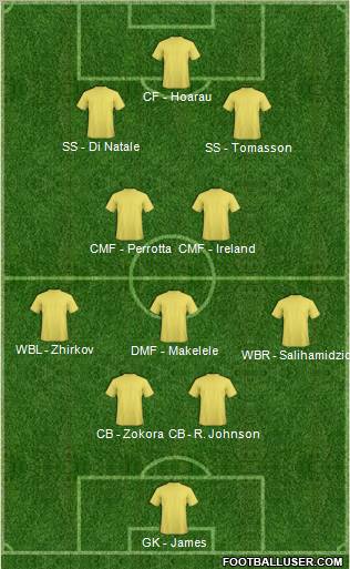 Pro Evolution Soccer Team Formation 2011