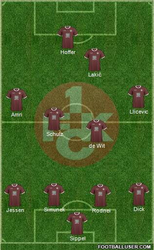 1.FC Kaiserslautern Formation 2011