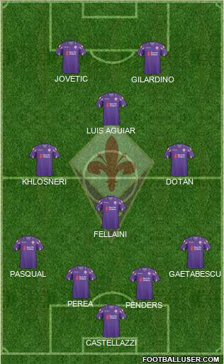 Fiorentina Formation 2011
