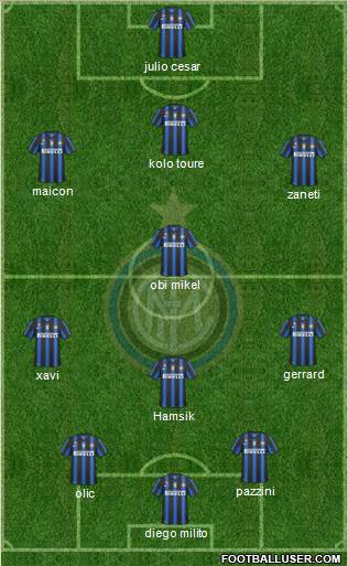 F.C. Internazionale Formation 2011