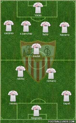 Sevilla F.C., S.A.D. Formation 2011