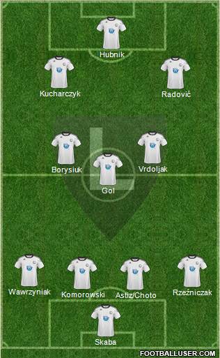 Legia Warszawa Formation 2011
