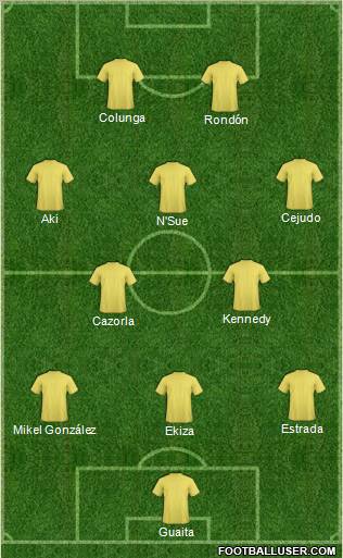 Football Manager Team Formation 2011