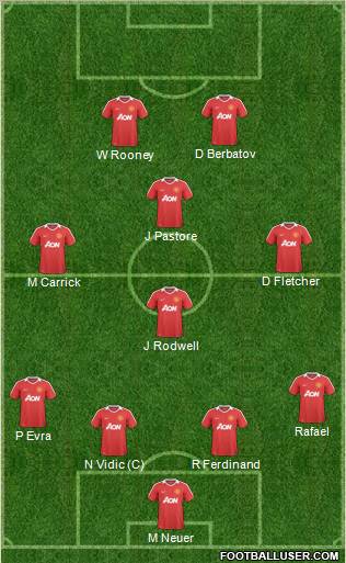 Manchester United Formation 2011