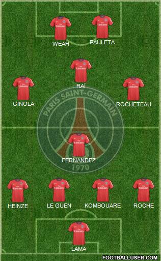 Paris Saint-Germain Formation 2011