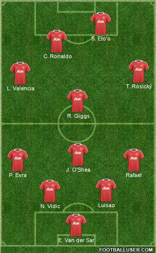 Manchester United Formation 2011