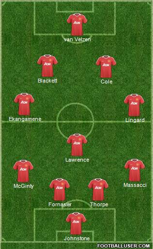 Manchester United Formation 2011