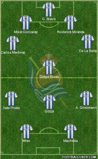 Real Sociedad S.A.D. football formation