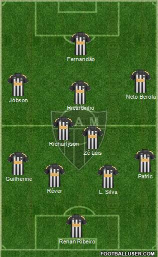 C Atlético Mineiro football formation