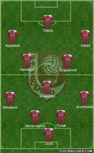 FK Sarajevo Formation 2011