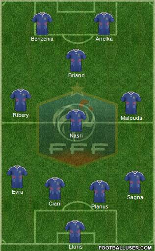 France Formation 2011