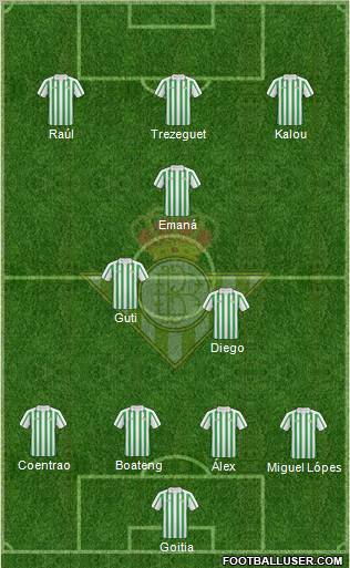 Real Betis B., S.A.D. football formation