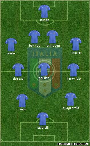 Italy Formation 2011
