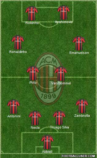A.C. Milan Formation 2011