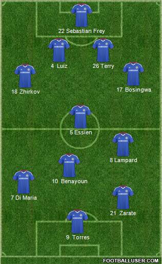 Chelsea Formation 2011