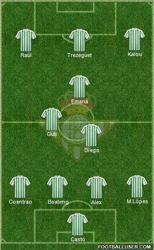 Real Betis B., S.A.D. football formation