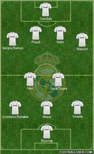 Real Madrid C.F. Formation 2011