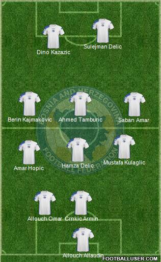 Bosnia and Herzegovina Formation 2011